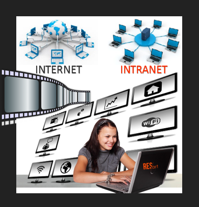 web séries et capsule vidéo pour plan communication interne et externe par les réseaux sociaux res-art3